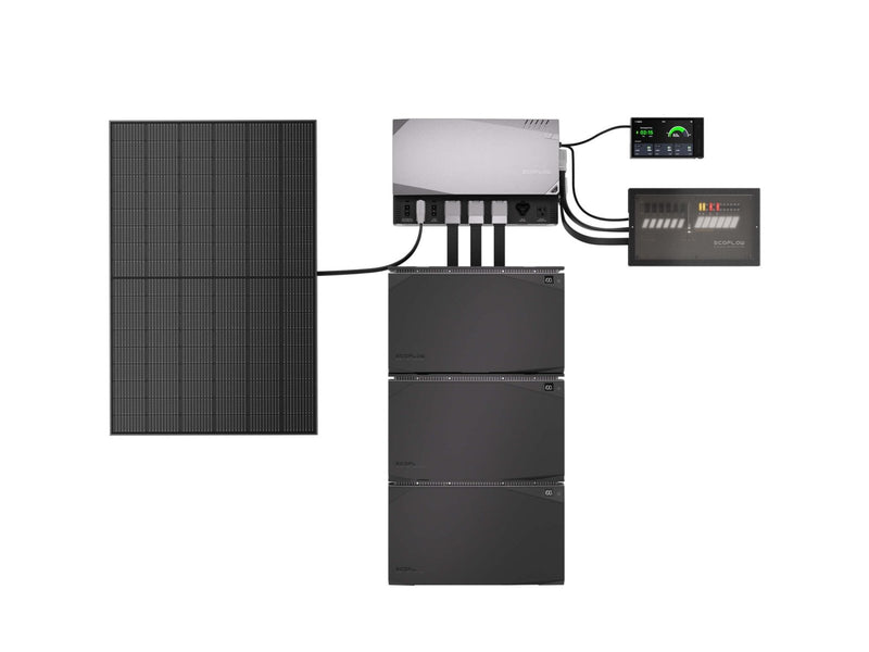 EcoFlow Power Kit / Off Grid Solar System