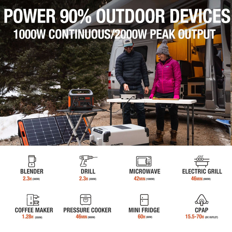 Jackery Explorer 880