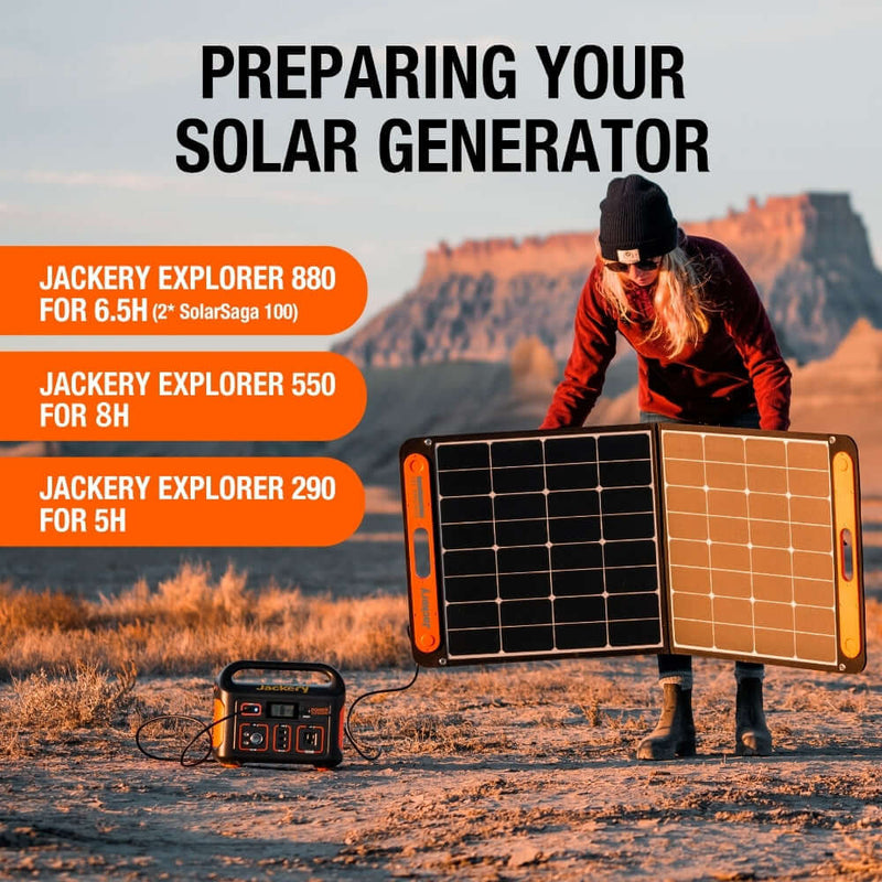Jackery SolarSaga 100